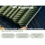 Килимок туристичний складаний IXPE Naturehike CNK2650WS010 185x56x2.3 см Зелений (6977465865687) - Зображення 3