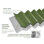 Килимок туристичний складаний IXPE Naturehike CNK2650WS010 185x56x2.3 см Зелений (6977465865687) - Зображення 4