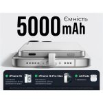 УМБ Flextail Vollyc Zero Power Metal 5000 mAh 19.25W MagSafe Білий (6975755966724) - Зображення 4